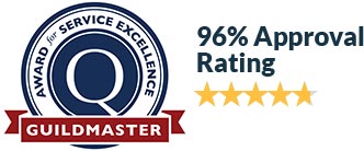 Guild Quality 96 percent rating